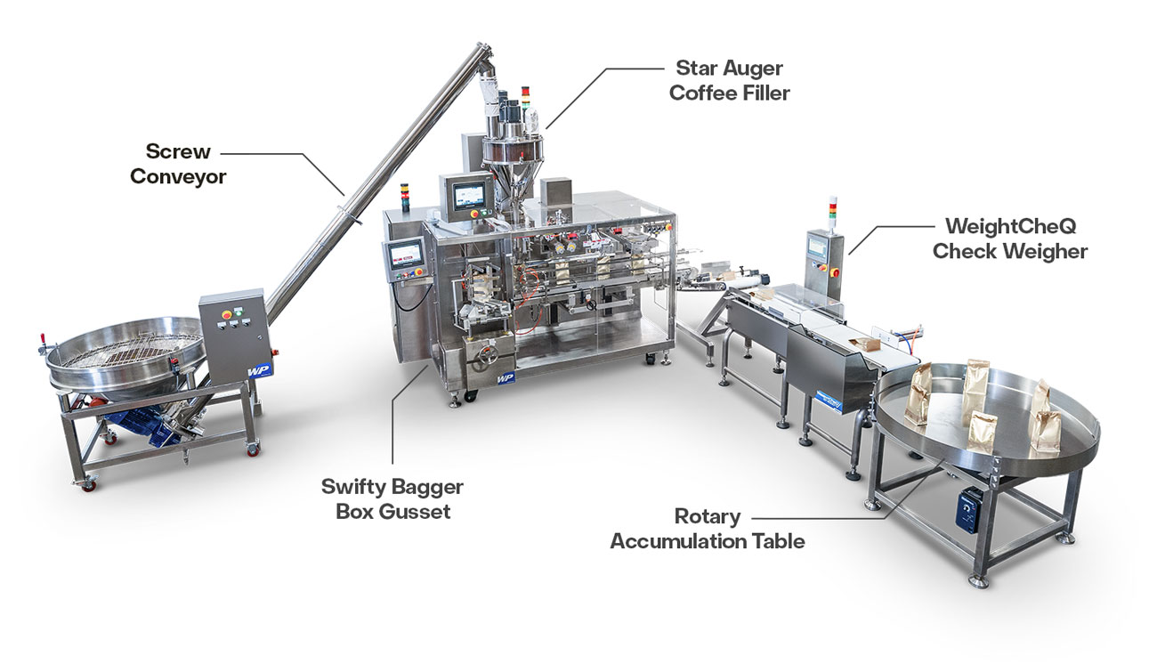 coffee bagging machine